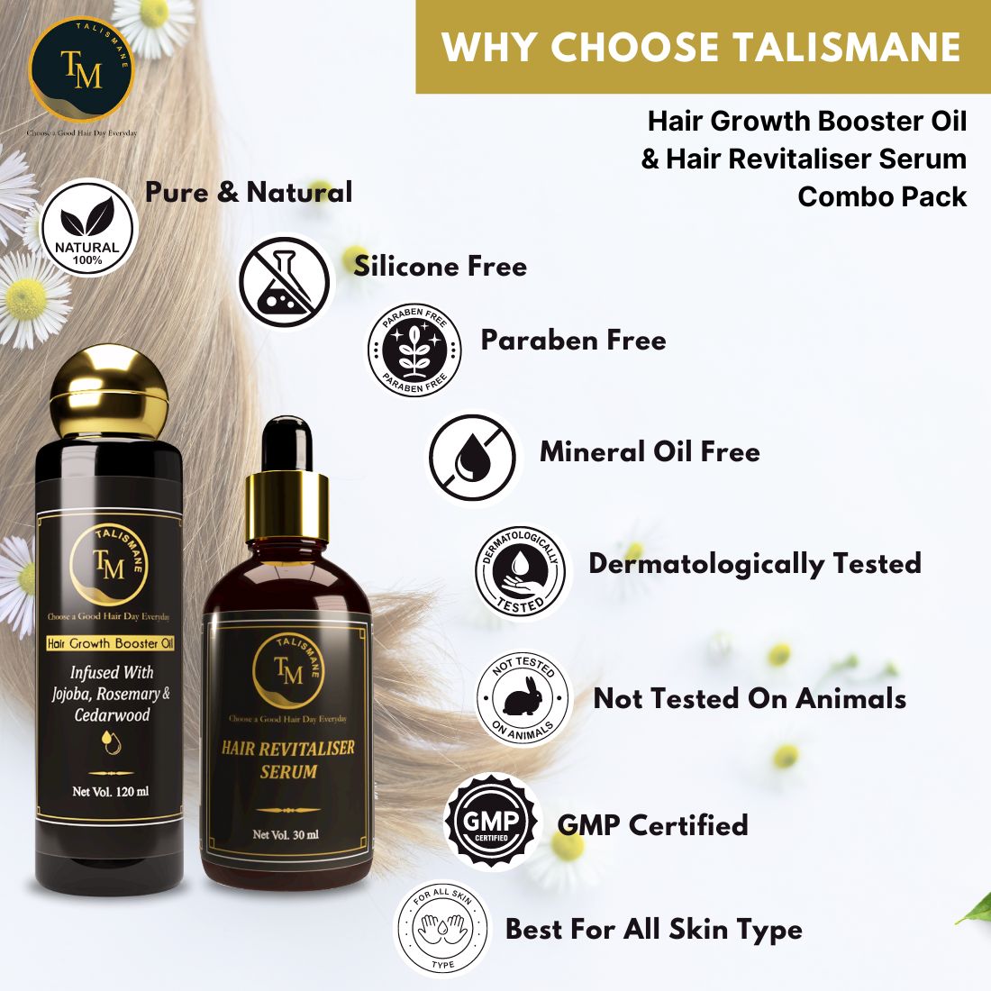 ANTIHAIRFALL/ HAIRGROWTH BOOSTER OIL & REVITALISER SERUM COMBO -FOR MEN & WOMEN